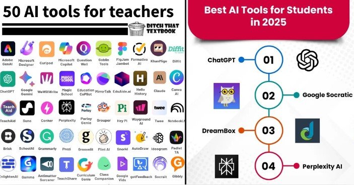 AI tools for students free