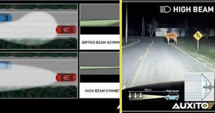difference between low beam and high beam