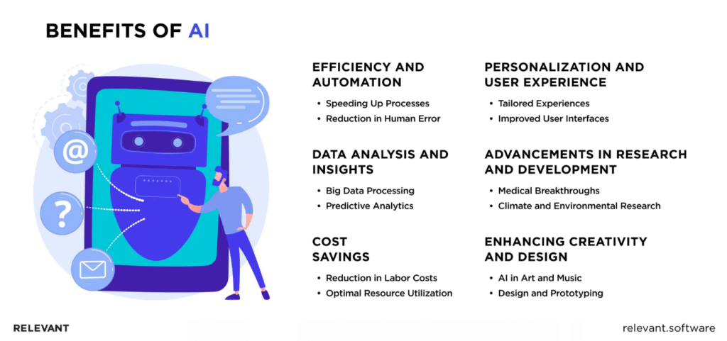 AI Image Enhancer Software 